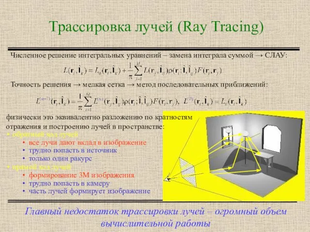 Трассировка лучей (Ray Tracing) Главный недостаток трассировки лучей – огромный объем вычислительной