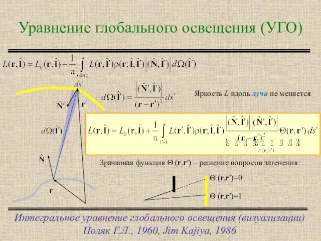 Уравнение глобального освещения (УГО) Интегральное уравнение глобального освещения (визуализации) Поляк Г.Л., 1960,