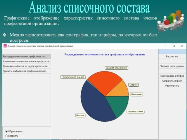 Анализ списочного состава Графическое отображение характеристик списочного состава членов профсоюзной организации: Можно