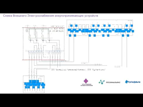 Схема Внешнего Электроснабжения энергопринимающих устройств