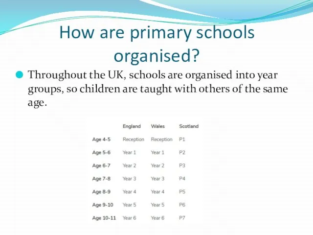 How are primary schools organised? Throughout the UK, schools are organised into