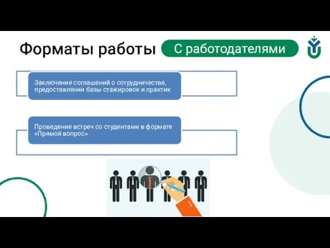 Форматы работы С работодателями