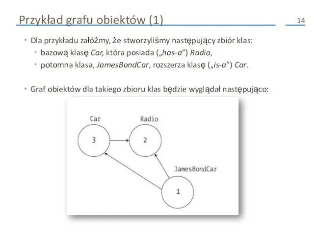 Przykład grafu obiektów (1) Dla przykładu załóżmy, że stworzyliśmy następujący zbiór klas: