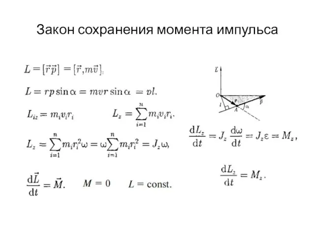 Закон сохранения момента импульса