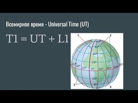 Всемирное время - Universal Time (UT) T1 = UT + L1