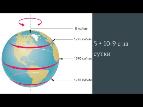 5 • 10-9 с за сутки