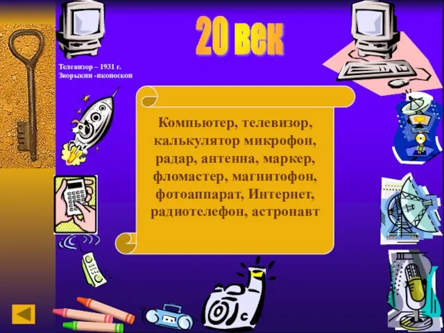 Телевизор – 1931 г. Зворыкин -иконоскоп 20 век Компьютер, телевизор, калькулятор микрофон,