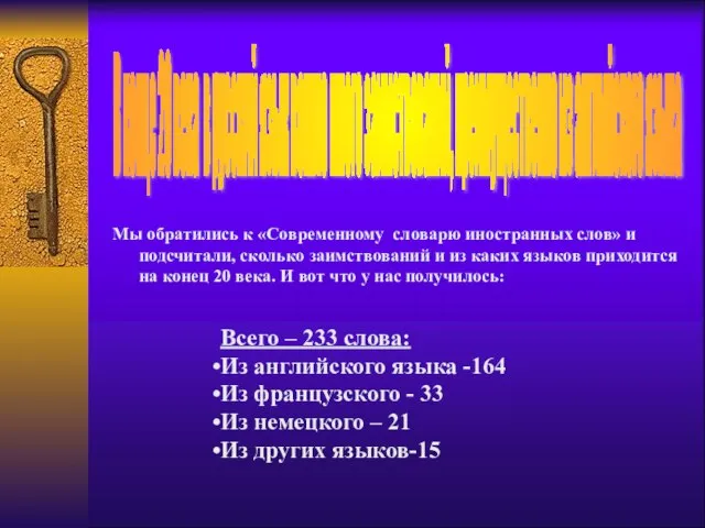 Мы обратились к «Современному словарю иностранных слов» и подсчитали, сколько заимствований и