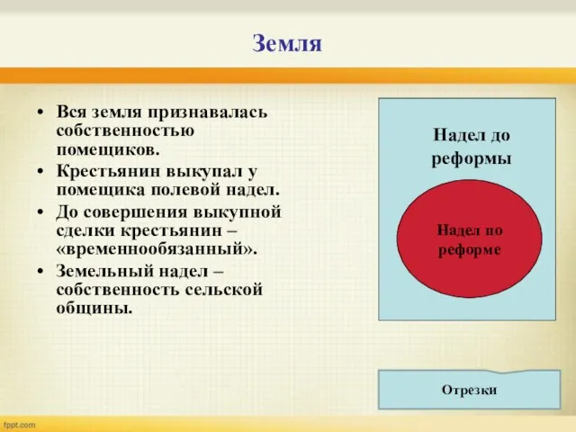 Земля Вся земля признавалась собственностью помещиков. Крестьянин выкупал у помещика полевой надел.