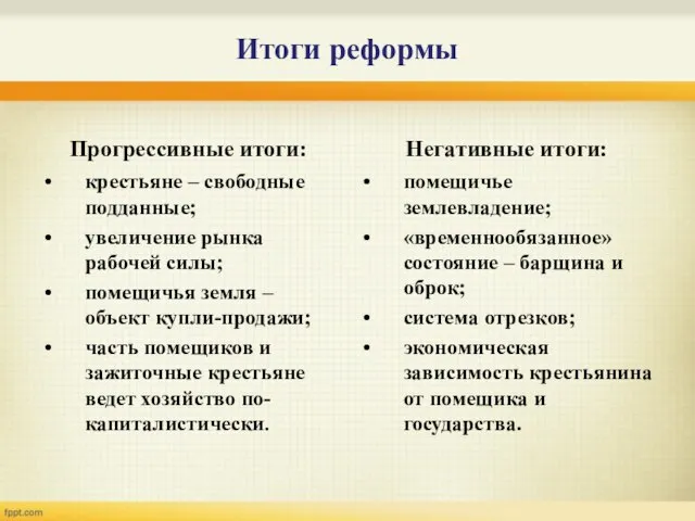 Итоги реформы Прогрессивные итоги: крестьяне – свободные подданные; увеличение рынка рабочей силы;