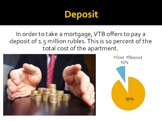 Deposit In order to take a mortgage, VTB offers to pay a