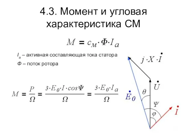 4.3. Момент и угловая характеристика СМ Ia – активная составляющая тока статора Ф – поток ротора