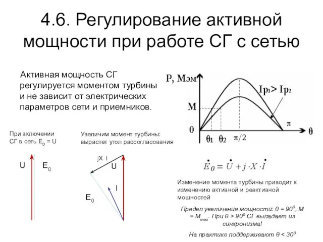 4.6. Регулирование активной мощности при работе СГ с сетью Активная мощность СГ