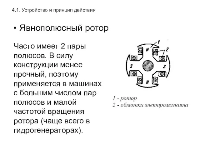4.1. Устройство и принцип действия Явнополюсный ротор Часто имеет 2 пары полюсов.