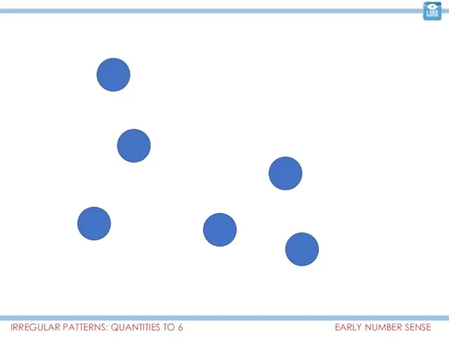 EARLY NUMBER SENSE IRREGULAR PATTERNS: QUANTITIES TO 6