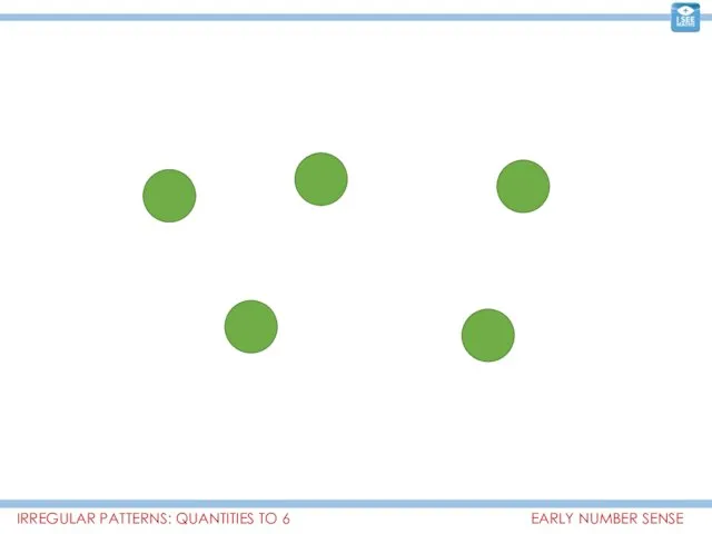 EARLY NUMBER SENSE IRREGULAR PATTERNS: QUANTITIES TO 6