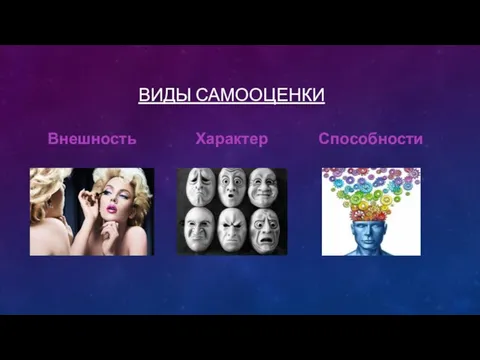 ВИДЫ САМООЦЕНКИ Внешность Характер Способности