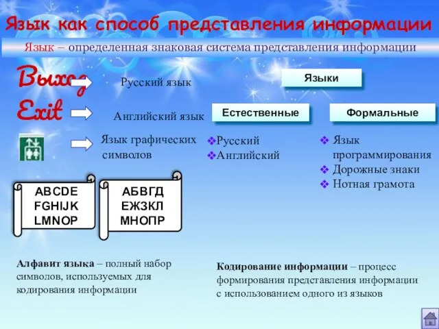 Язык как способ представления информации Язык – определенная знаковая система представления информации