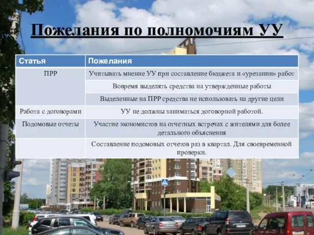 Пожелания по полномочиям УУ