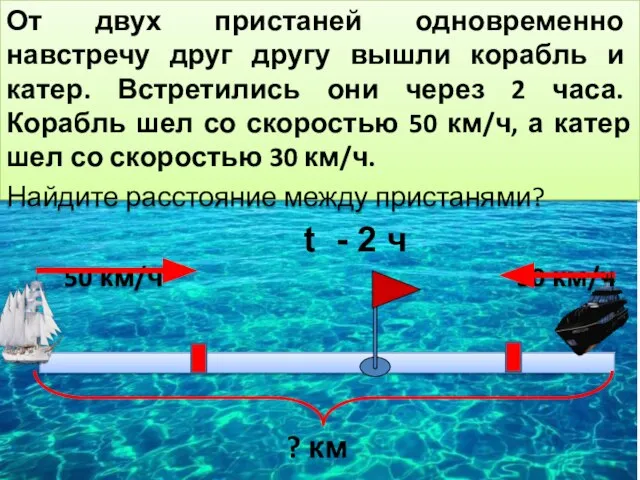 От двух пристаней одновременно навстречу друг другу вышли корабль и катер. Встретились