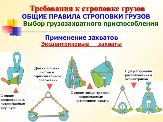 Требования к строповке грузов ОБЩИЕ ПРАВИЛА СТРОПОВКИ ГРУЗОВ Выбор грузозахватного приспособления Применение захватов Эксцентриковые захваты