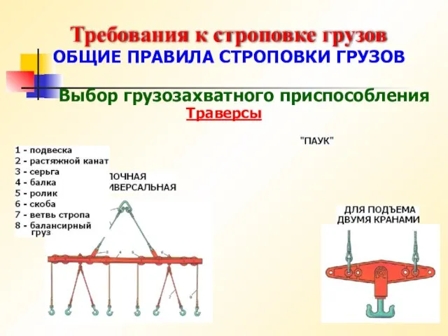 Требования к строповке грузов ОБЩИЕ ПРАВИЛА СТРОПОВКИ ГРУЗОВ Выбор грузозахватного приспособления Траверсы