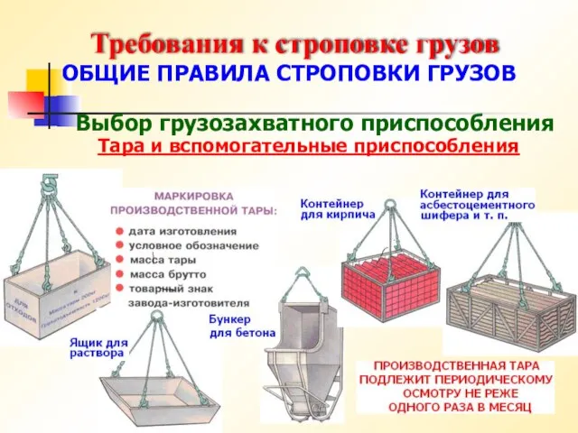 Требования к строповке грузов ОБЩИЕ ПРАВИЛА СТРОПОВКИ ГРУЗОВ Выбор грузозахватного приспособления Тара и вспомогательные приспособления