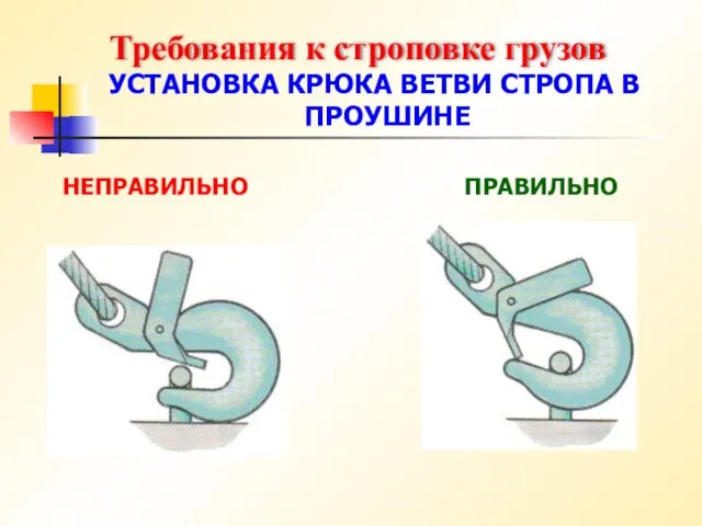 Требования к строповке грузов УСТАНОВКА КРЮКА ВЕТВИ СТРОПА В ПРОУШИНЕ