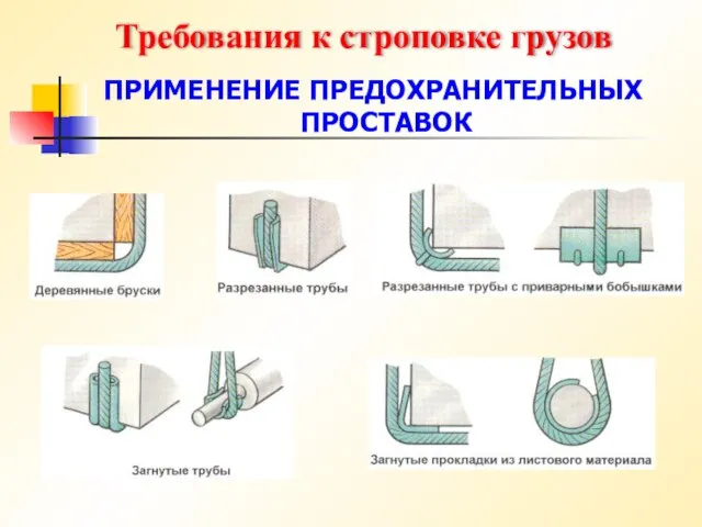 Требования к строповке грузов ПРИМЕНЕНИЕ ПРЕДОХРАНИТЕЛЬНЫХ ПРОСТАВОК