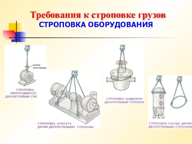 Требования к строповке грузов СТРОПОВКА ОБОРУДОВАНИЯ