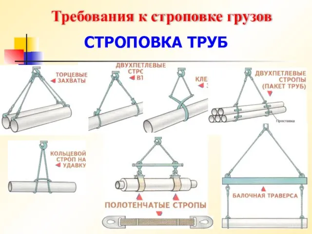 Требования к строповке грузов СТРОПОВКА ТРУБ