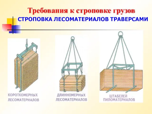 Требования к строповке грузов СТРОПОВКА ЛЕСОМАТЕРИАЛОВ ТРАВЕРСАМИ