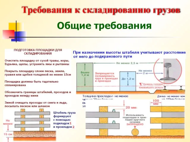 Требования к складированию грузов Общие требования