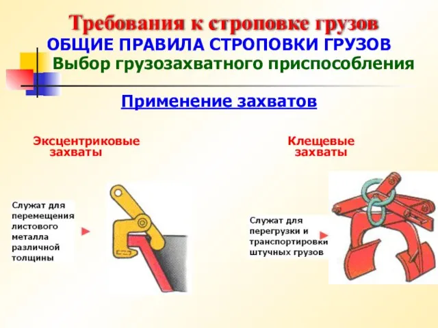 Требования к строповке грузов ОБЩИЕ ПРАВИЛА СТРОПОВКИ ГРУЗОВ Выбор грузозахватного приспособления Применение