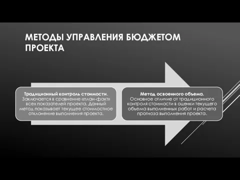 МЕТОДЫ УПРАВЛЕНИЯ БЮДЖЕТОМ ПРОЕКТА