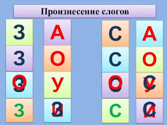 Произнесение слогов ЗА ЗУ ЗИ ЗО АЗ СУ ИС ОЗ СА УС