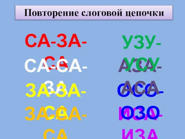 Повторение слоговой цепочки СА-ЗА-СА СА-СА-ЗА ЗА-ЗА-СА ЗА-СА-СА ИСА-ИЗА ОСО-ОЗО АЗА-АСА УЗУ-УСУ