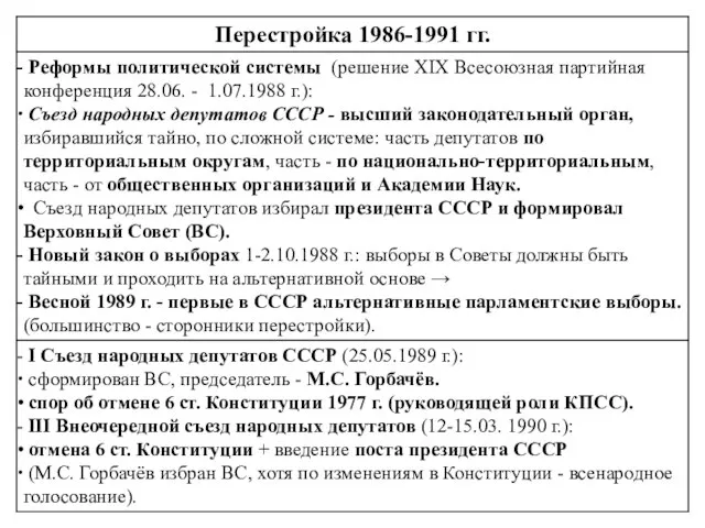 1987 г. возник конфликт между сторонниками и противниками реформаторского курса в высших