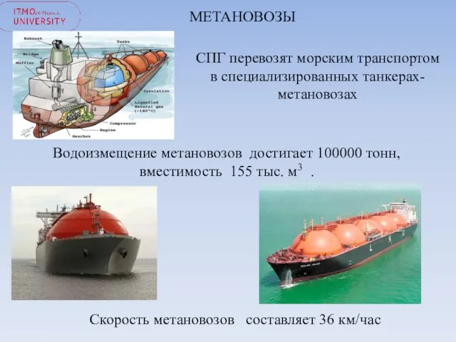 МЕТАНОВОЗЫ СПГ перевозят морским транспортом в специализированных танкерах- метановозах Водоизмещение метановозов достигает