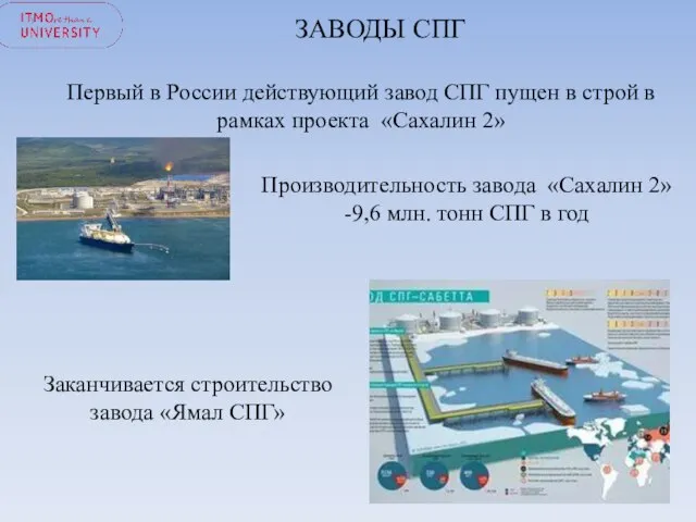 ЗАВОДЫ СПГ Первый в России действующий завод СПГ пущен в строй в