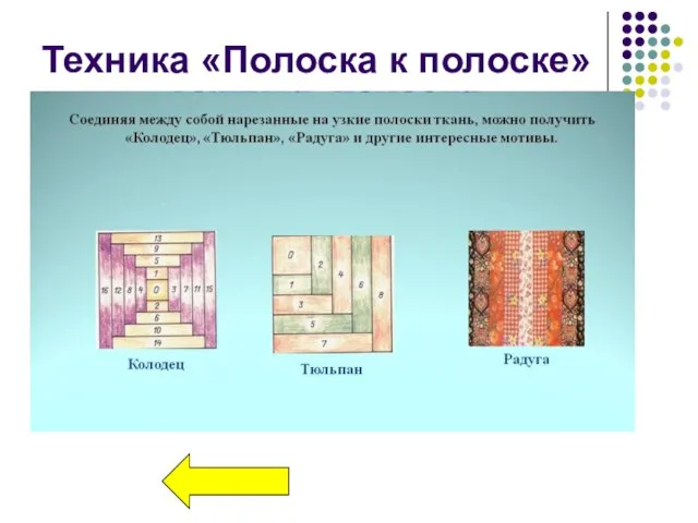 Техника «Полоска к полоске» Лоскутное шитье с использованием разноцветных полос ткани. Собирая