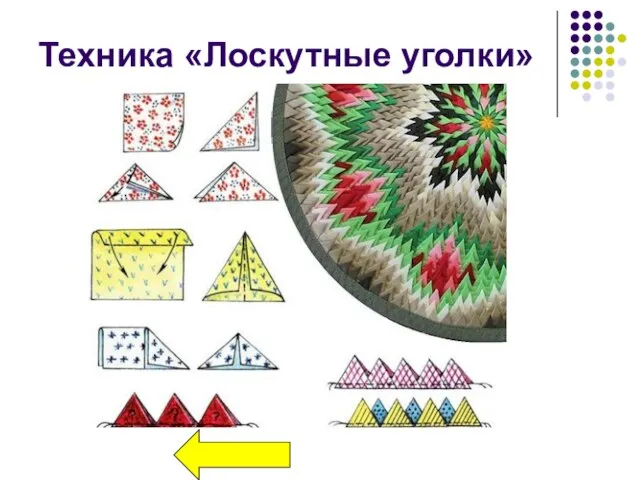 Техника «Лоскутные уголки» Отличительной особенностью данной техники является то, что уголки не