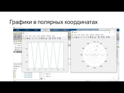 Графики в полярных координатах