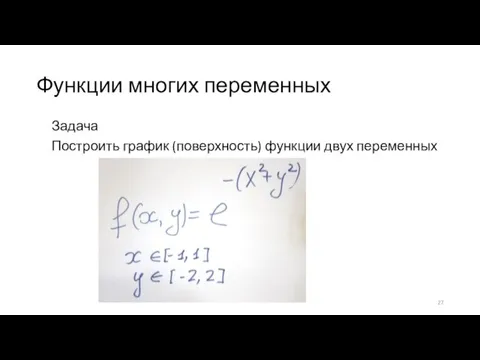 Функции многих переменных Задача Построить график (поверхность) функции двух переменных