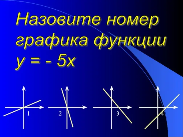 Назовите номер графика функции у = - 5х 1 2 3 4