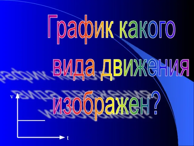 График какого вида движения изображен? t v