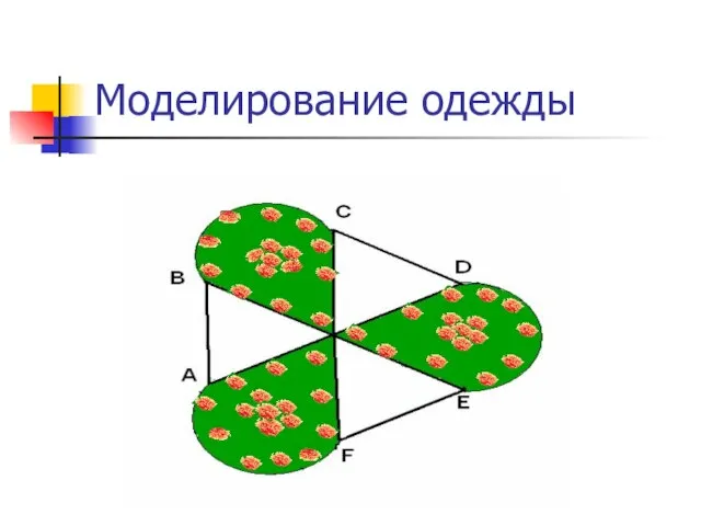 Моделирование одежды