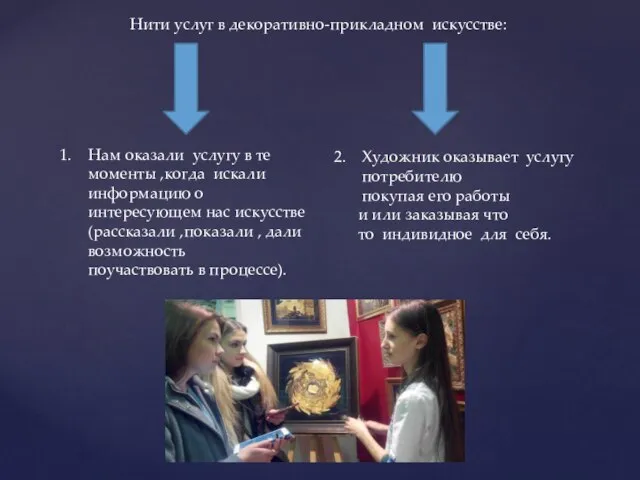 Нити услуг в декоративно-прикладном искусстве: Нам оказали услугу в те моменты ,когда