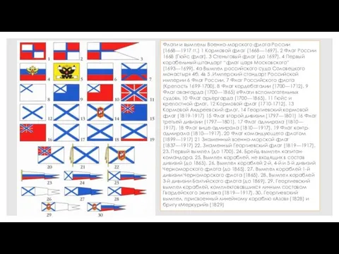 Флаги и вымпелы Военно-морского флота России (1668—1917 гг.) 1 Кормовой флаг (1668—1697).