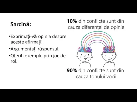 Sarcină: Exprimați-vă opinia despre aceste afirmații. Argumentați răspunsul. Oferiți exemple prin joc de rol.